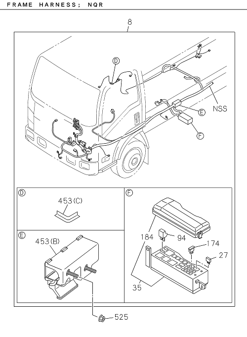 Partial Engine